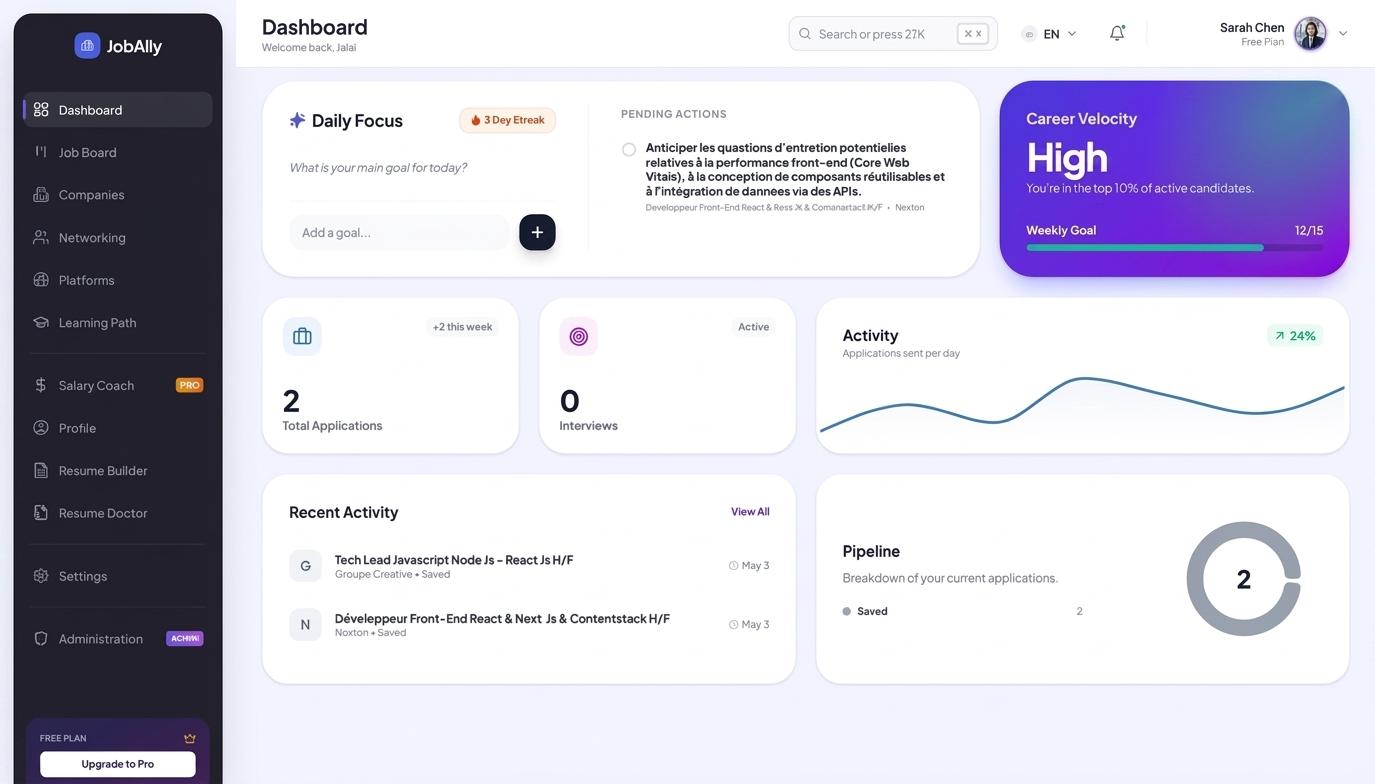 JobAlly Dashboard Preview